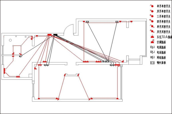 家装电路布线的原则 室内装修电路图